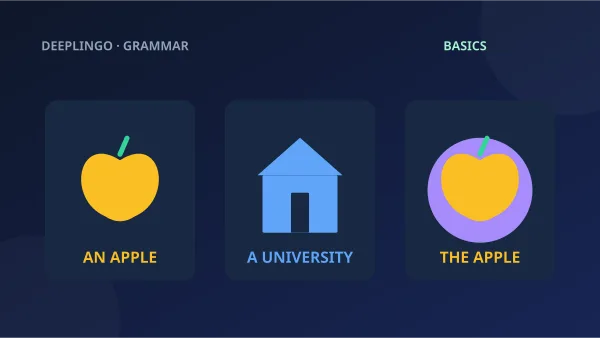 An apple, a university building and a selected apple illustrate article choices.