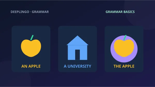 An apple, a university building and a selected apple illustrate article choices.