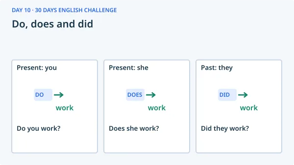 Do, does and did: Present: you — Do you work?; Present: she — Does she work?; Past: they — Did they work?.