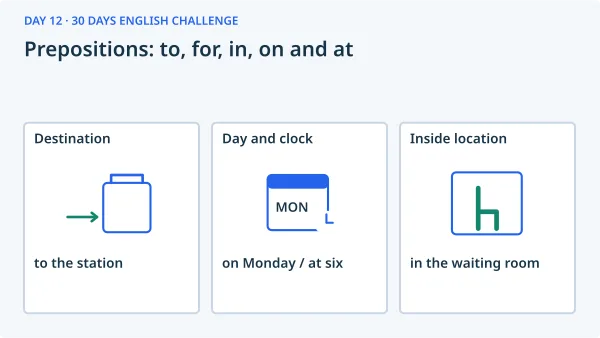 Prepositions: to, for, in, on and at: Destination — to the station; Day and clock — on Monday / at six; Inside location — in the waiting room.