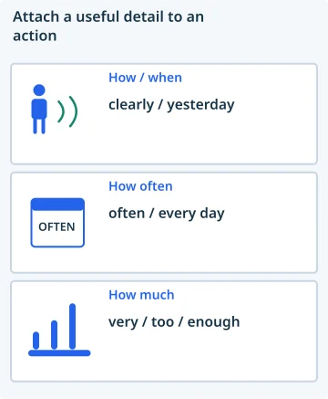 Attach a useful detail to an action. How / when: clearly / yesterday; How often: often / every day; How much: very / too / enough.