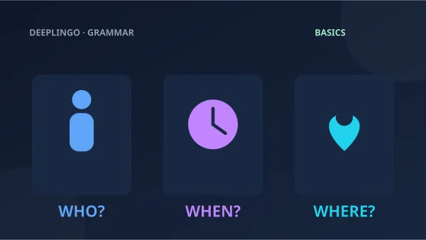 Who, when and where question cards show a person, a clock and a location pin.