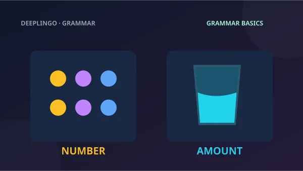 Separate countable objects are contrasted with an amount of liquid in a jug.