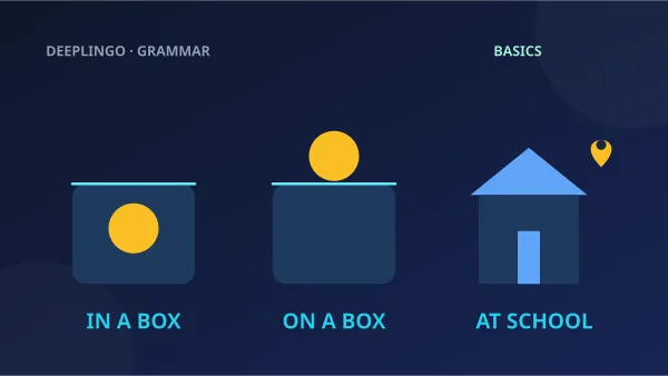 In a box and on a box are contrasted with at school beside a location pin.