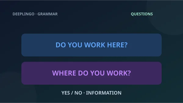 Do you work here? is contrasted with Where do you work? to show yes/no and information questions.
